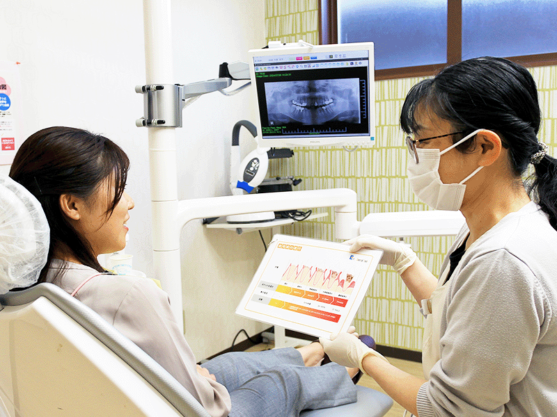歯科衛生士による説明